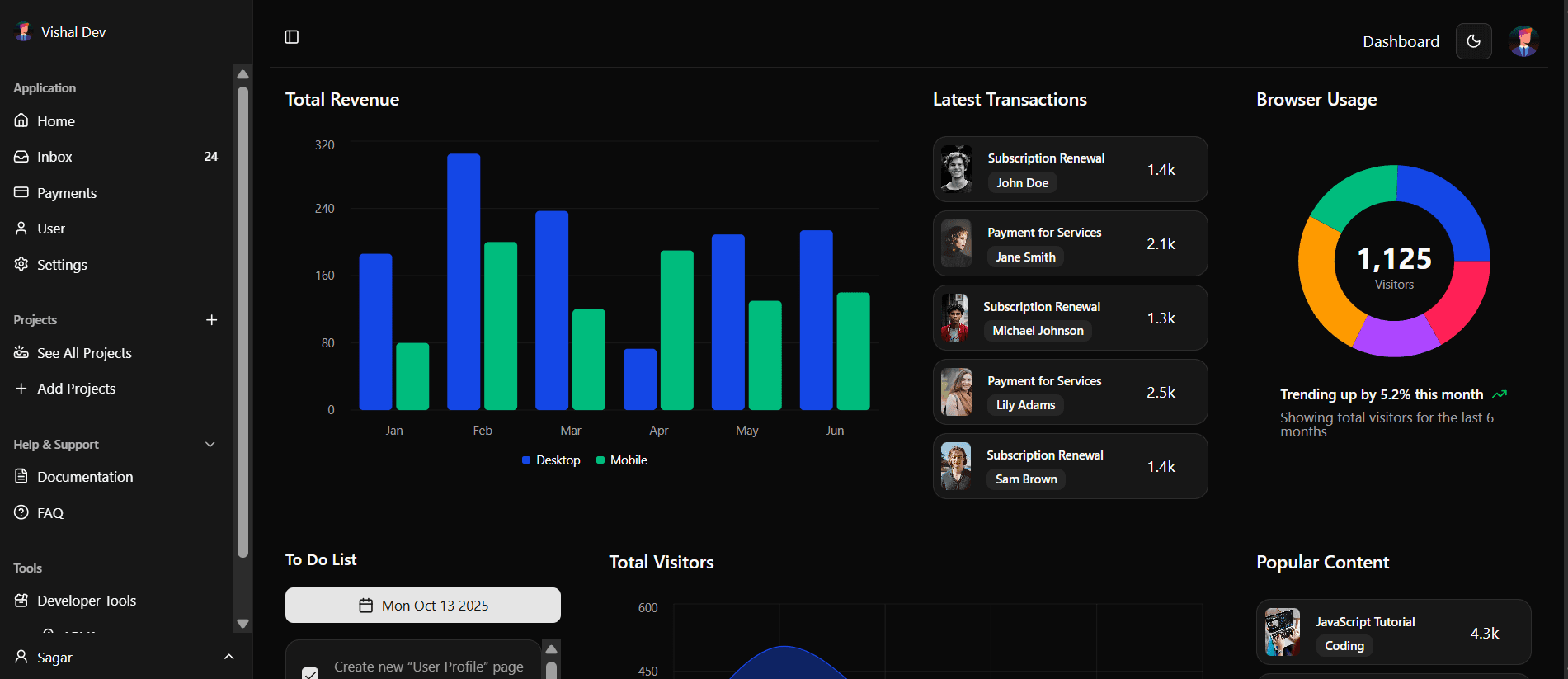 Admin Dashboard